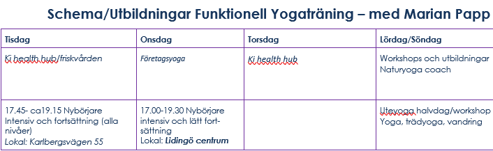 Yogakurser och fördjupningskurser i Stockholm